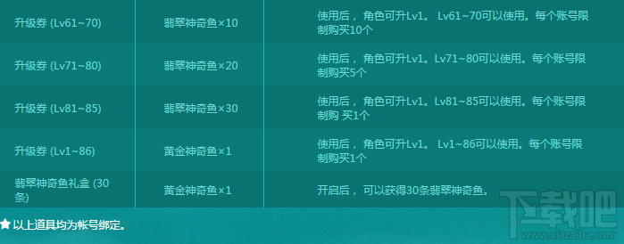 DNF钓鱼仙人神奇池塘活动奖励有哪些？