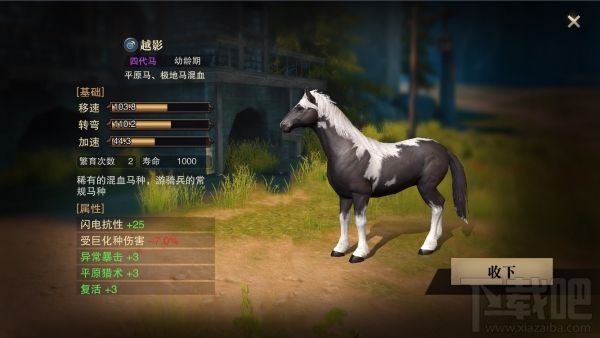 猎魂觉醒马怎么培养？马匹最强培养攻略