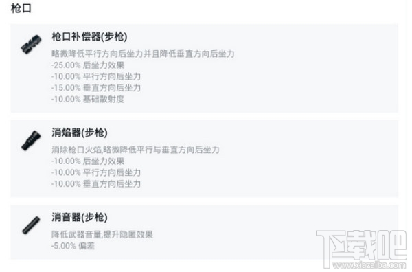 绝地求生AKM怎么使用？