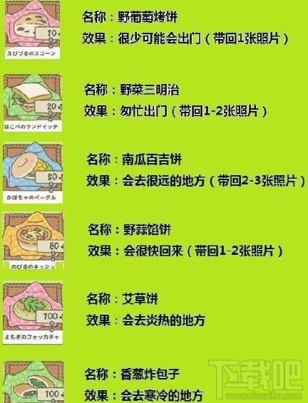旅行青蛙中文版界面哪里可以看？旅行青蛙中文翻译攻略大全