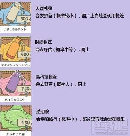 旅行青蛙中文版界面哪里可以看？旅行青蛙中文翻译攻略大全
