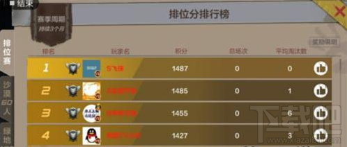 CF手游生存排位系统详细介绍