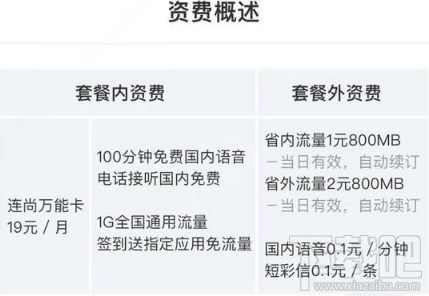 连尚万能卡收费标准介绍