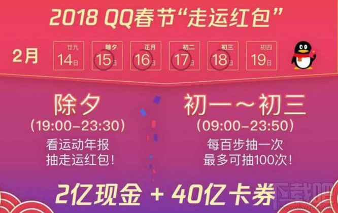 2018新春红包汇总：支付宝集五福、QQ走运红包、淘宝春晚福袋