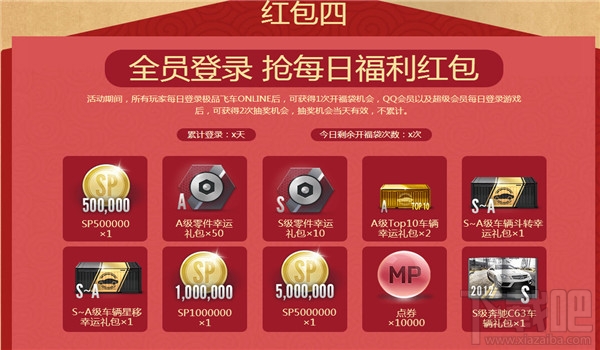 极品飞车ol极品红包全员抢活动介绍