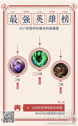 lol2017个人年度数据回顾奖励领取地址