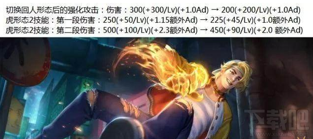 王者荣耀鬼谷子和刘邦削弱内容
