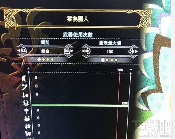 怪物猎人世界历战麒麟怎么打？