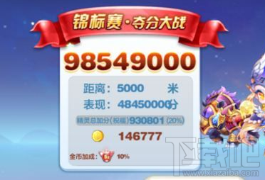 天天酷跑锦标赛夺分阵容怎么搭配?天天酷跑锦标赛高分阵容推荐