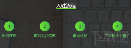 微选招商入口怎么进?腾讯微选招商链接