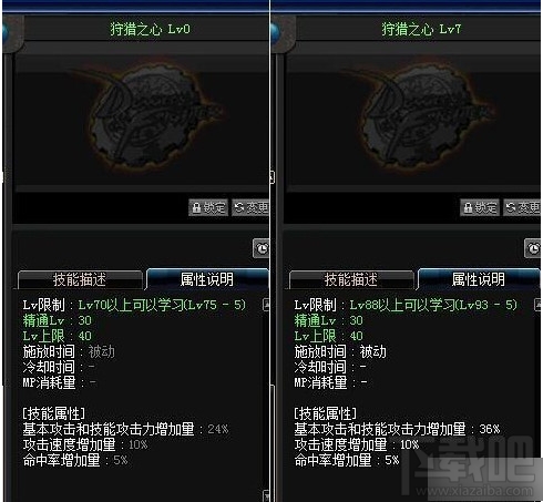 dnf魔枪士新职业二觉技能介绍