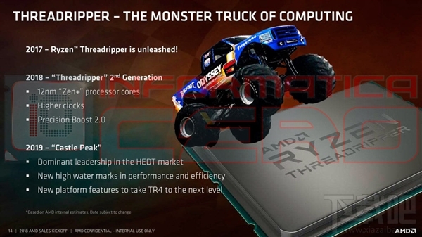 AMD 7nm/12nm撕裂者CPU曝光：Intel/AMD大战再来？