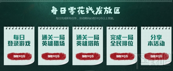 逆战零花钱大作战Q币奖励领取地址