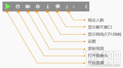 虎牙直播助手怎么使用？虎牙直播助手使用图文教程