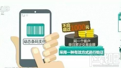 微信扫码支付每天限额多少？