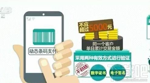 微信扫码支付每天限额多少？