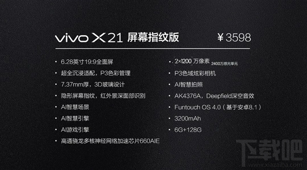 oppor15和vivox21哪个好，vivox21和oppor15对比区别