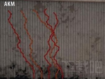绝地求生AKM步枪怎么压枪？绝地求生AKM步枪压枪技巧