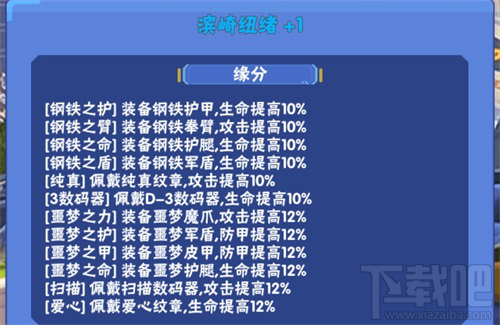 天天萌宠缘分羁绊介绍