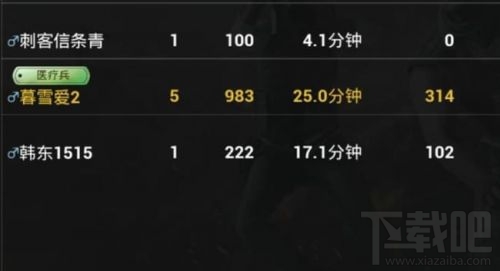 绝地求生刺激战场称号大全，如何获得这些称号呢？