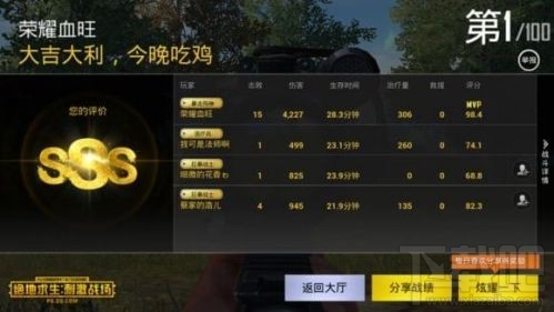 绝地求生刺激战场称号大全，如何获得这些称号呢？