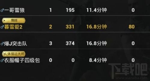 绝地求生刺激战场称号大全，如何获得这些称号呢？