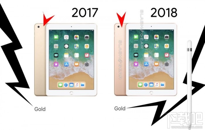 2018新款iPad和2017旧款iPad哪个好，新旧iPad对比区别图告诉你