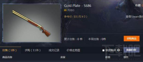 绝地求生武器皮肤买哪个好？
