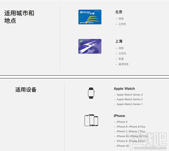 iPhone可以刷手机乘车？苹果iOS 11.3支持公交卡