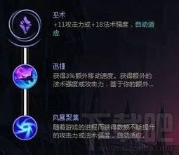 LOLS8恶魔小丑符文怎么出？小丑天赋出装攻略