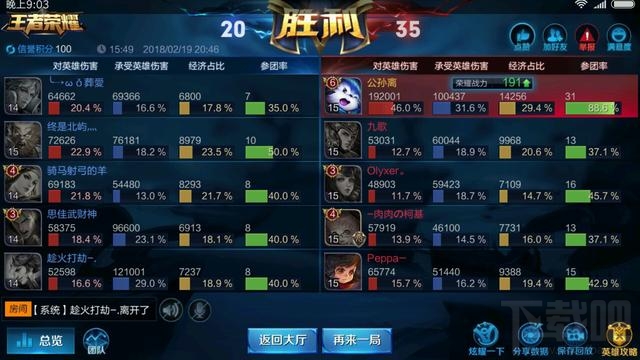 王者荣耀星耀局最强梦奇