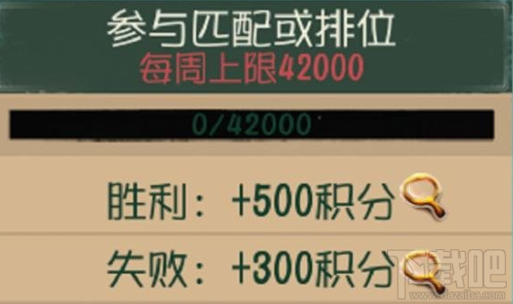 第五人格怎么提升推理之径的等级？