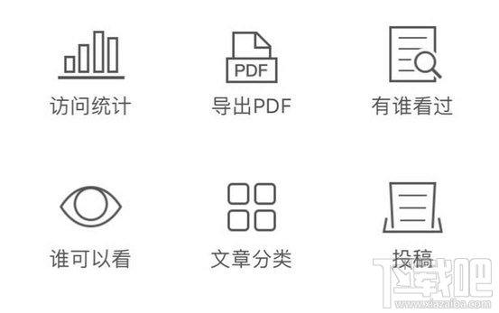 美篇怎么将内容导出成PDF？