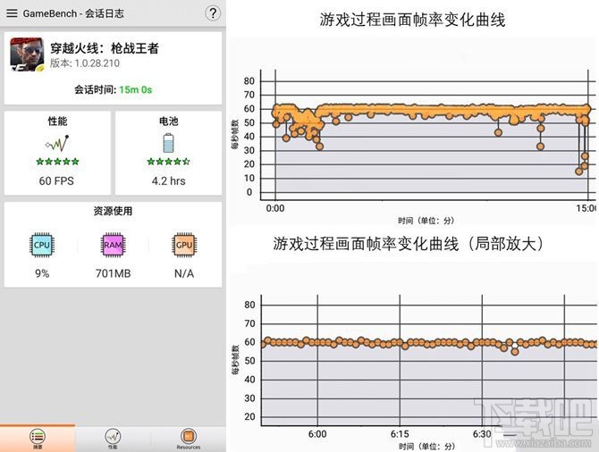 黑鲨游戏手机怎么样，玩游戏好吗？