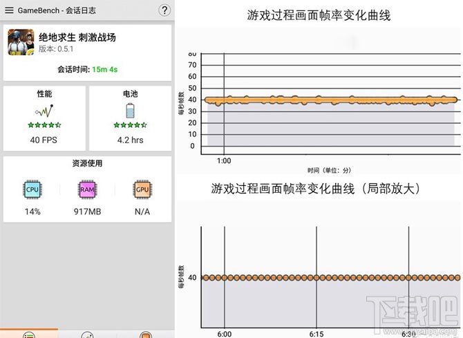 黑鲨游戏手机怎么样，玩游戏好吗？