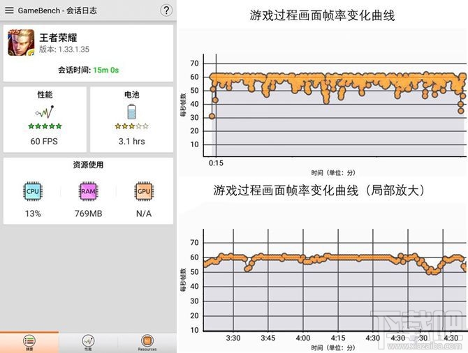 黑鲨游戏手机怎么样，玩游戏好吗？