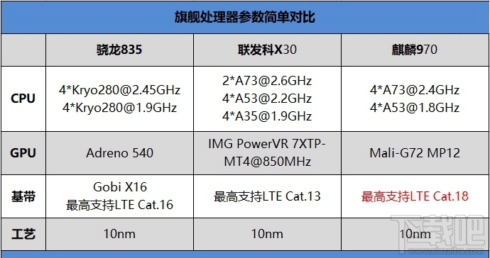 华为P20怎么样，好不好，值得买吗？(华为P20评测)