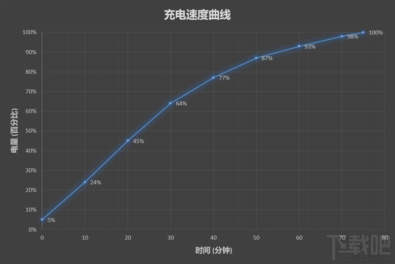 华为P20怎么样，好不好，值得买吗？(华为P20评测)