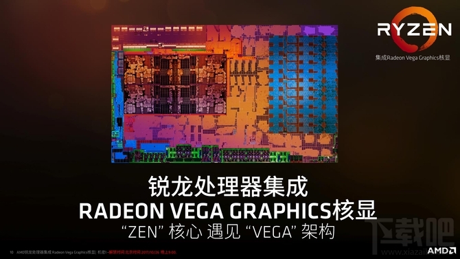 AMD锐龙7 2700X/锐龙5 2600X处理器首发评测