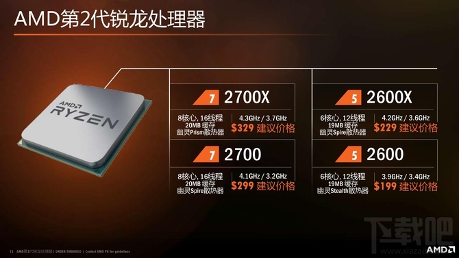 AMD锐龙7 2700X/锐龙5 2600X处理器首发评测