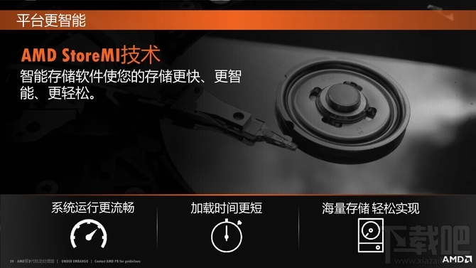 AMD锐龙7 2700X/锐龙5 2600X处理器首发评测