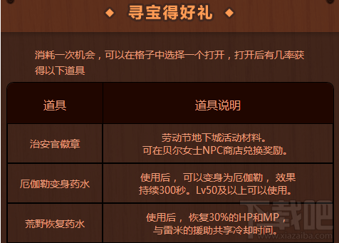 dnf荒野寻宝幸运爆棚活动时间