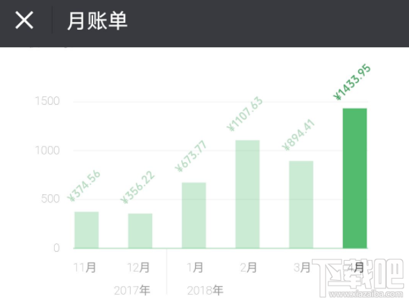 微信安卓版怎么查看微信详细收支？微信钱包收支查看教程（安卓版）