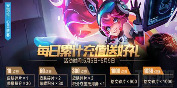 王者荣耀5月充值活动怎么样？王者荣耀5月充值活动攻略