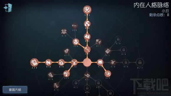 第五人格小丑重做后怎么样？小丑重做后技能属性详解