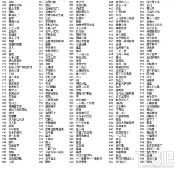 微信猜歌达人答案大全2018