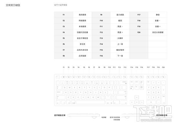 坚果TNT工作站是什么？怎么样？