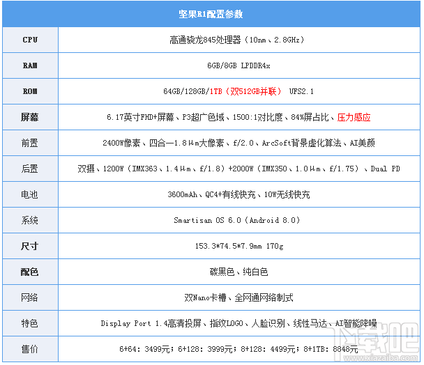 锤子坚果R1黑色版开箱图赏_坚果R1评测