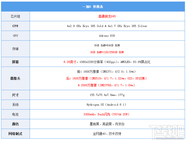 一加OnePlus 6手机评测体验