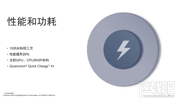 高通骁龙710处理器怎么样，高通骁龙710参数性能爆光